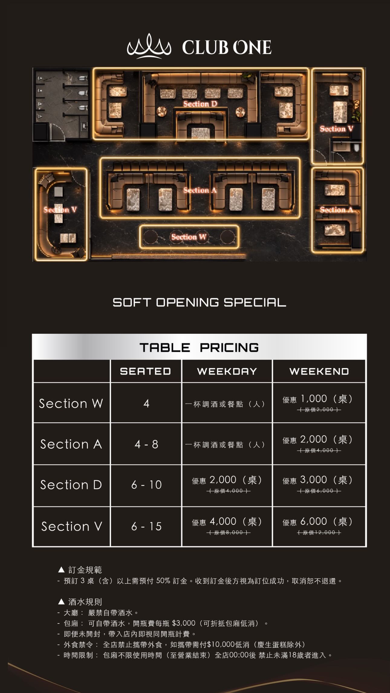Floor plan and table pricing — Sections W / A / D / V